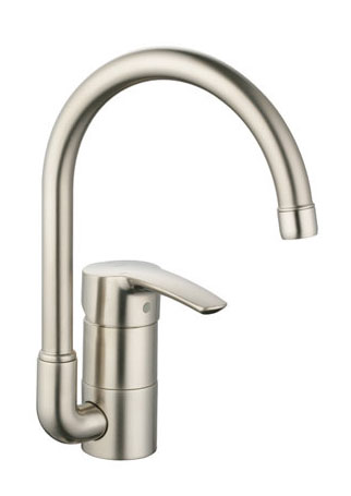 Grohe Blue Faucet